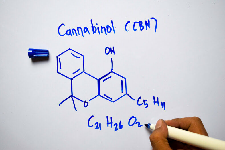 CBN (Cannabinol)